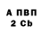 APVP крисы CK Daker Play